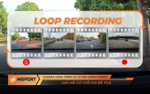 Camera hành trình có tự xóa video không & cơ chế ghi đè file