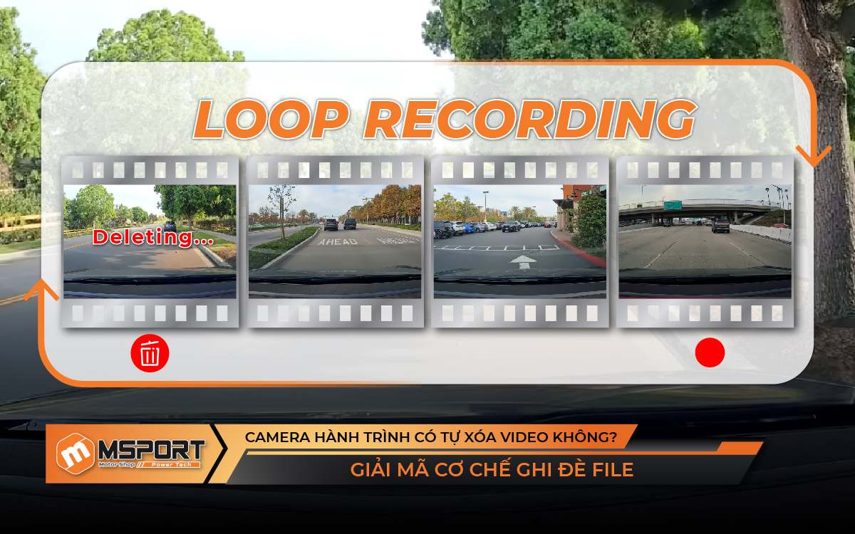Camera hành trình có tự xóa video không & cơ chế ghi đè file