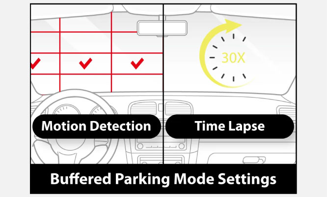 Buffered Parking Mode của BlackVue Elite 9