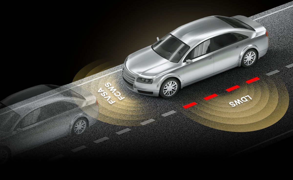 Tính năng hỗ trợ lái xe an toàn ADAS trên GNET G-ON W