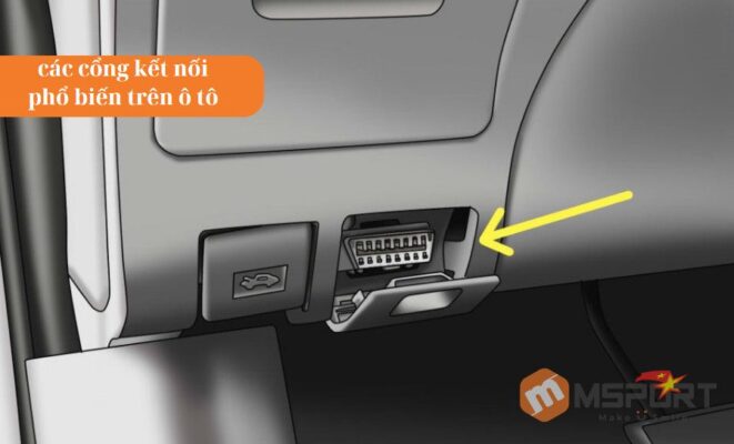 Các cổng kết nối phổ biến trên ô tô và công dụng của từng cổng