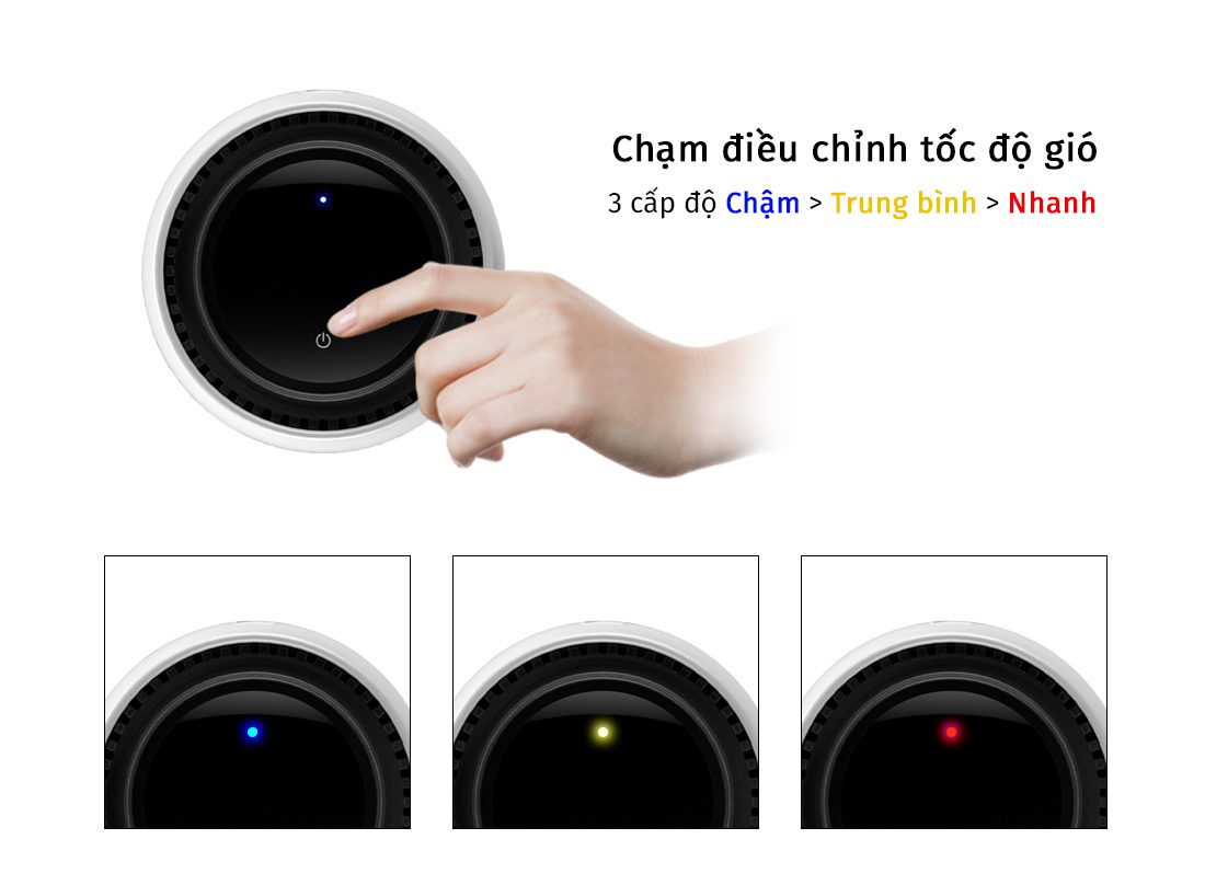 Đèn LED đổi màu theo mức tốc độ gió của Máy lọc không khí ô tô IPURI C1