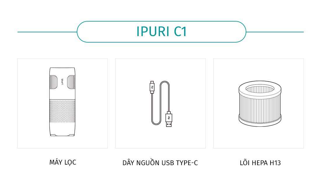 Máy lọc khí ô tô IPURI C1 dùng cổng USB Type-C